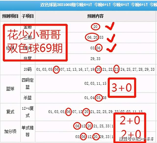 2024新澳门今晚开奖号码,持续设计解析方案_8K74.138