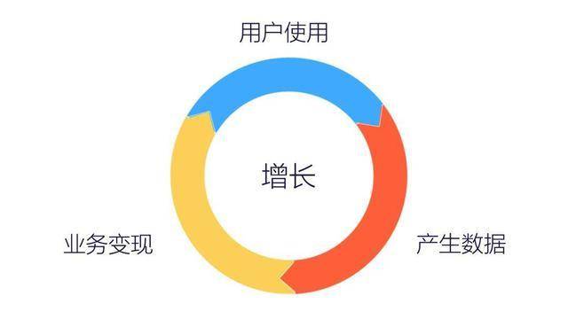 新奥最快最准的资料,深层执行数据策略_Elite99.115