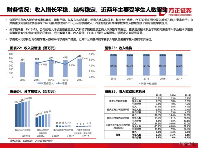 2024年12月 第1881页