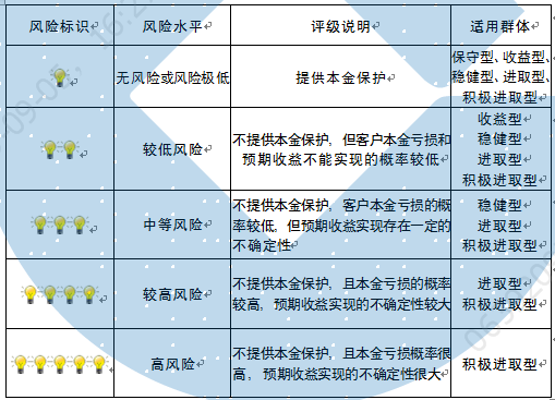 新澳六叔精准资料大全,定性解析评估_投资版63.477