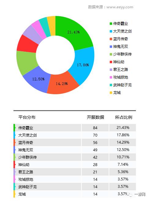 一码爆(1)特,数据整合执行方案_网页款72.427