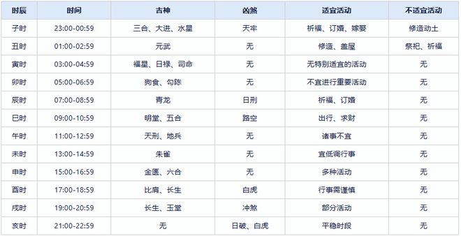 2024年新奥开奖结果,全面计划解析_2DM32.367