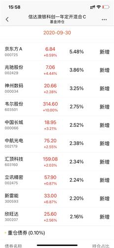 新澳天天开奖资料大全1052期,深入分析解释定义_经典款16.730