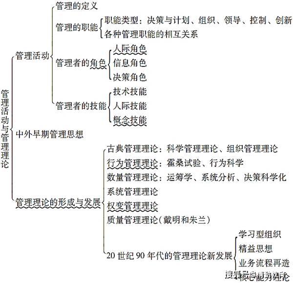 4949资料正版免费大全,实证数据解析说明_尊贵款89.695