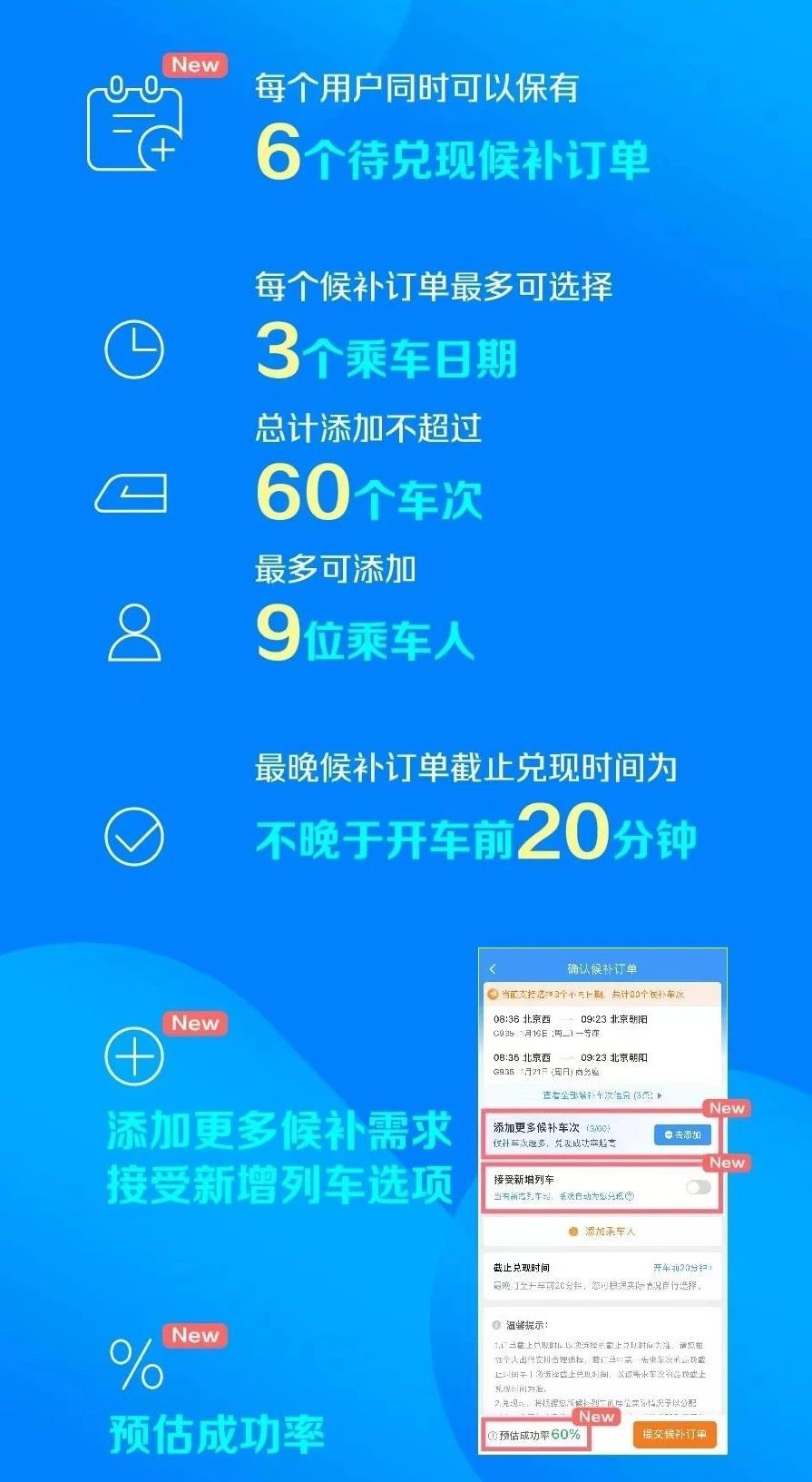 2024年今晚澳门开特马,具体操作步骤指导_高级款44.489