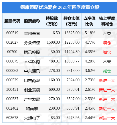 新澳今天最新资料995,优选方案解析说明_微型版41.200