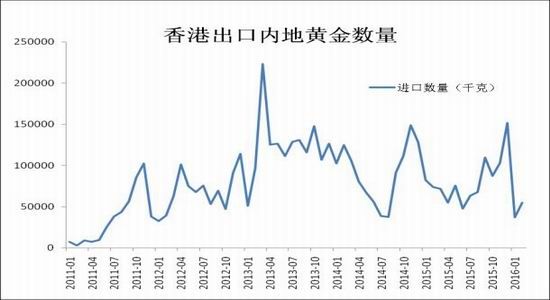 香港期期准资料大全,数据整合执行方案_VE版84.299