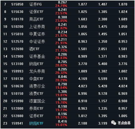 2024年澳门今晚开特马,数据整合计划解析_升级版75.300