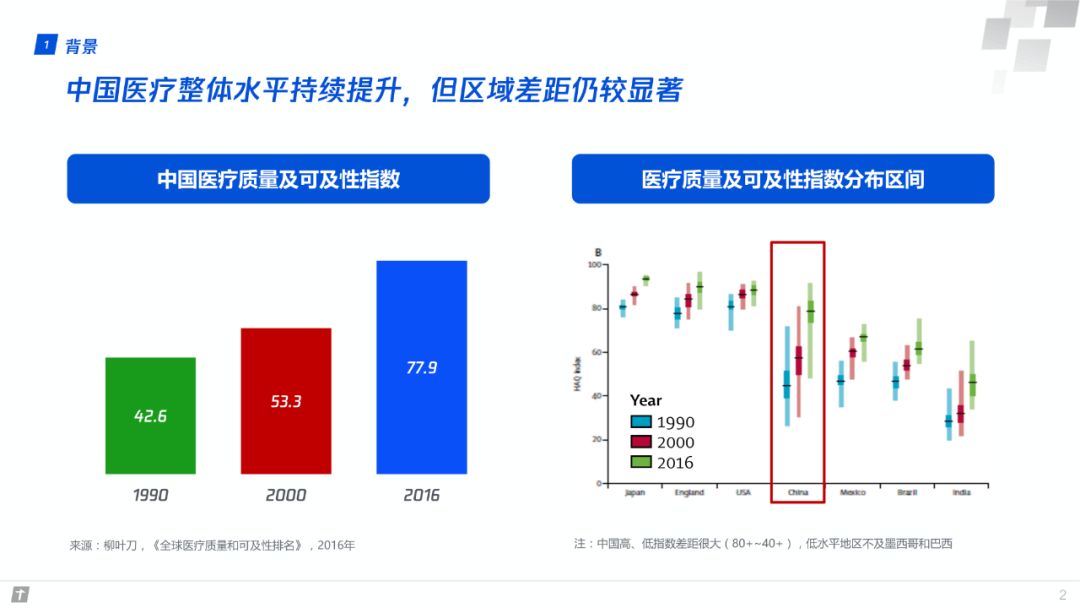 澳门三肖三码100%的资料,深度应用解析数据_MR81.372