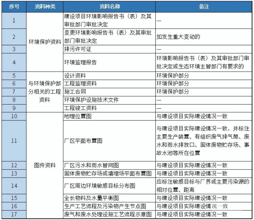 2024年12月 第1810页