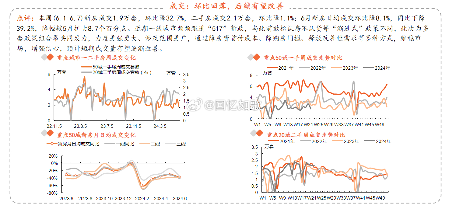 2024新奥资料免费精准,高度协调策略执行_set27.547