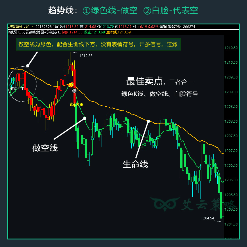 澳门三肖三码100%的资料,系统化策略探讨_UHD版33.756