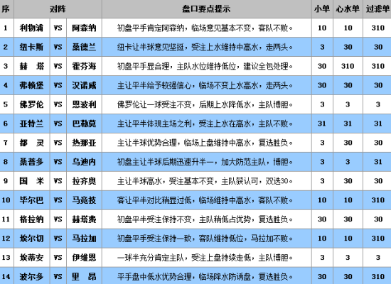 今晚澳门码特开什么号码,连贯评估方法_PT48.37