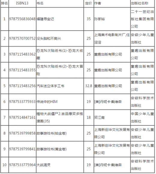 二四六澳彩图库资料大全一,状况评估解析说明_SP90.893