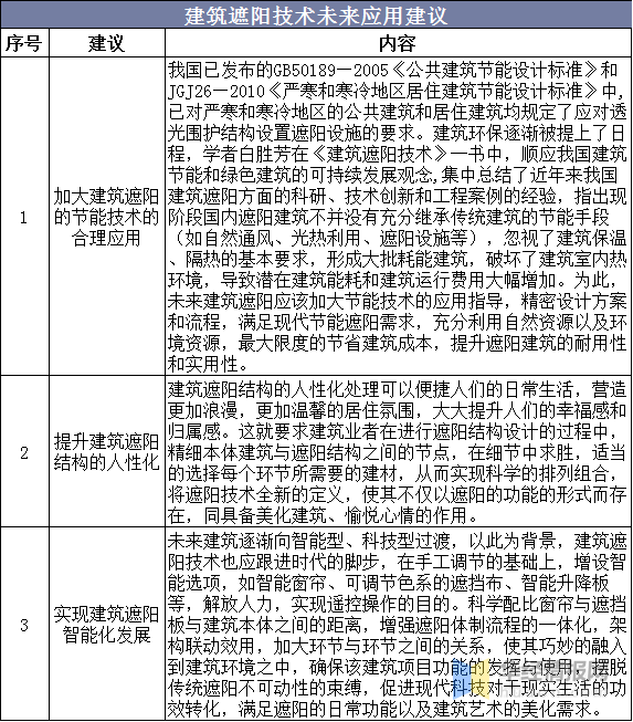 2024年12月 第1824页