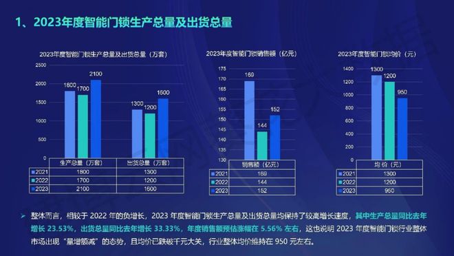 新门内部资料最新版本2024年,稳健性策略评估_pro70.137