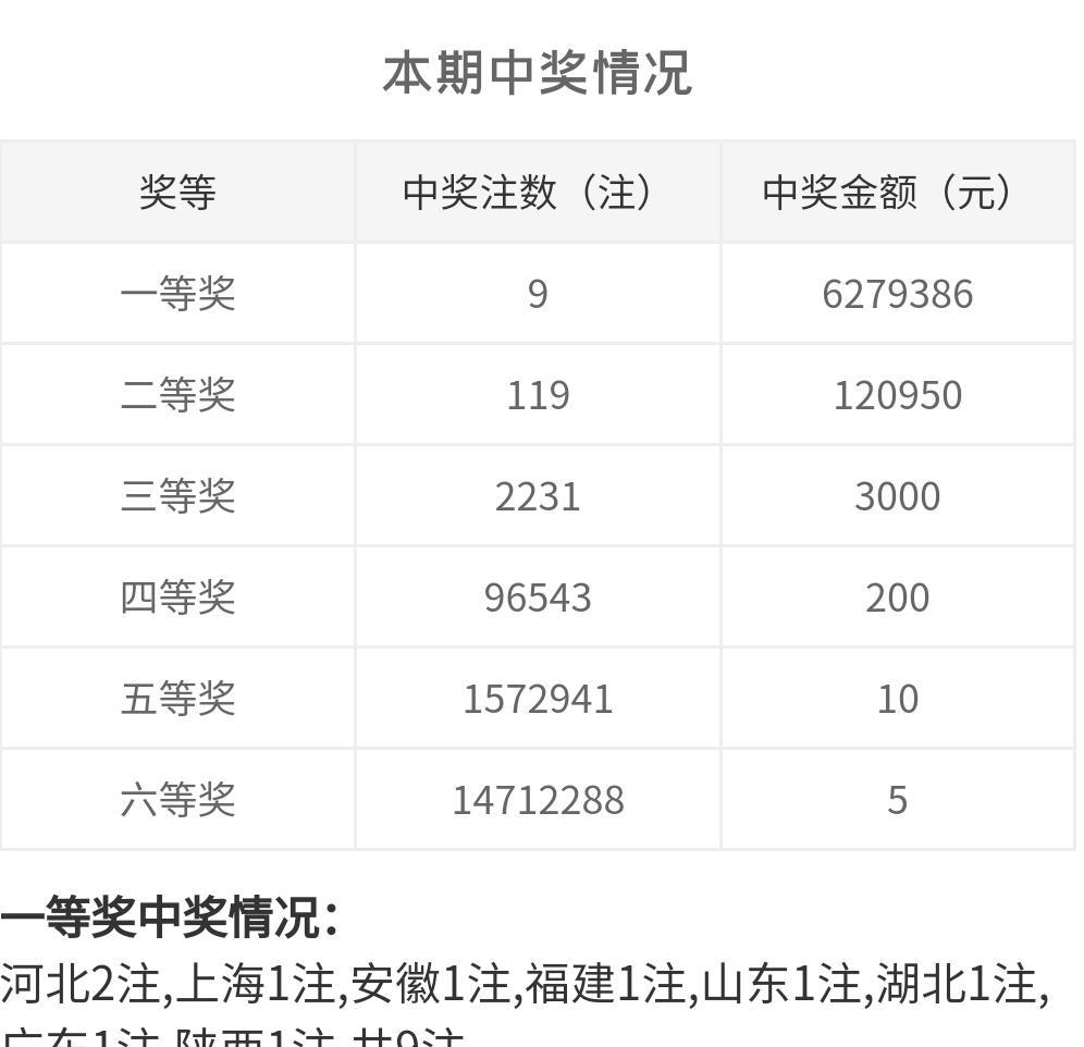 白小姐一码中期期开奖结果查询,创造力策略实施推广_潮流版85.627