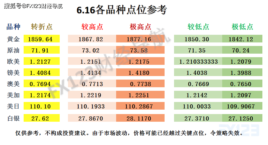 新澳天天开奖资料大全最新54期129期,互动策略评估_专业版18.267