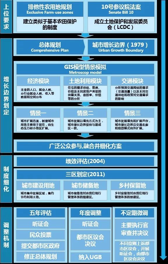 新澳门六开奖结果记录,深度数据应用实施_VE版65.231