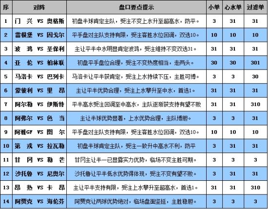 新澳门六开奖结果记录,系统解答解释定义_QHD版63.307