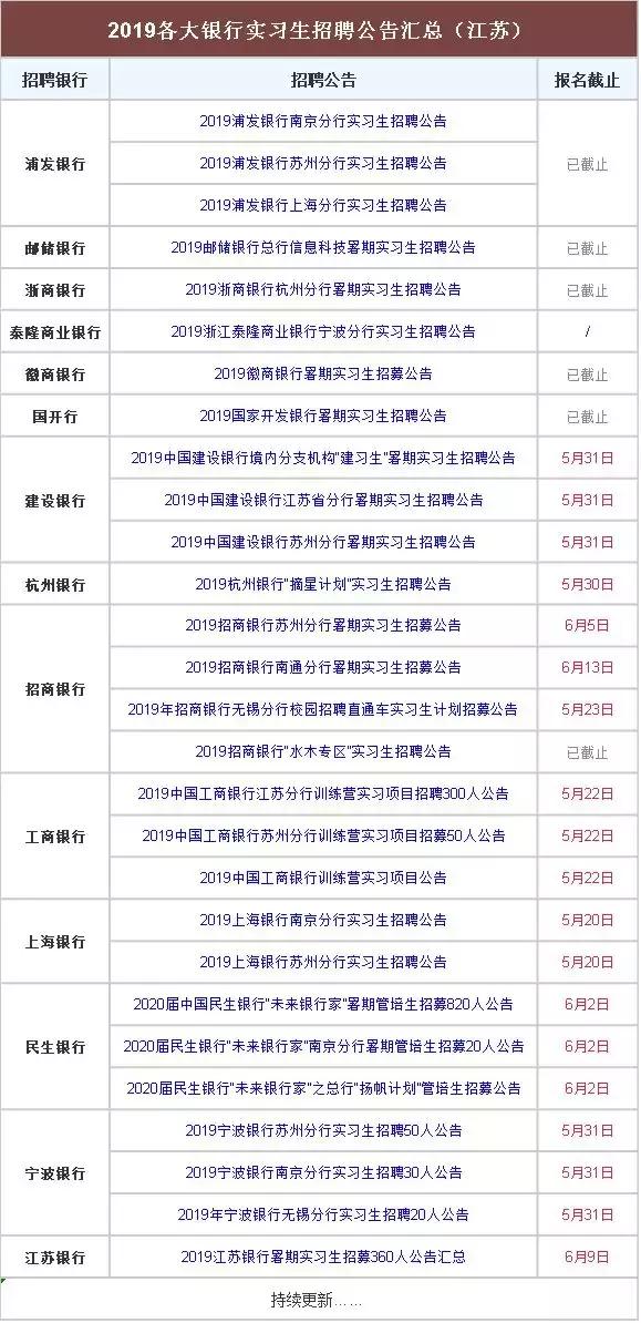 新澳天天开奖资料大全最新100期,准确资料解释落实_专属款40.498