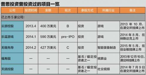 132688ccm澳彩开奖结果查询最新,精细执行计划_试用版61.220