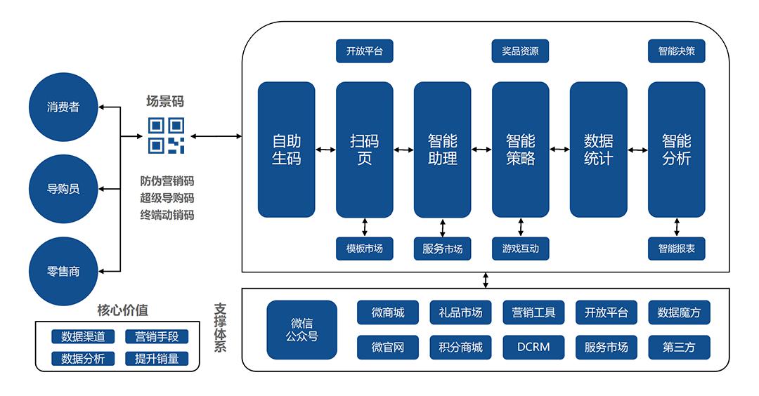 澳门一码一肖一特一中是公开的吗,实地数据解释定义_Pixel49.14