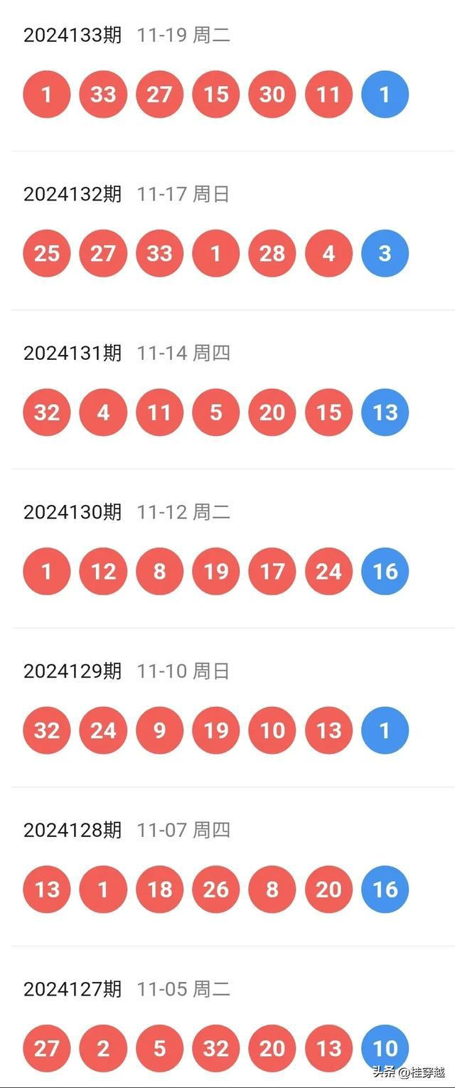 旧澳门开奖结果2024开奖记录,数据导向计划解析_铂金版29.790