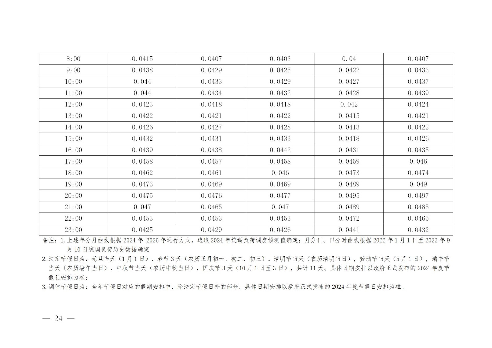 2024新澳资料免费大全,实践计划推进_精装版98.968