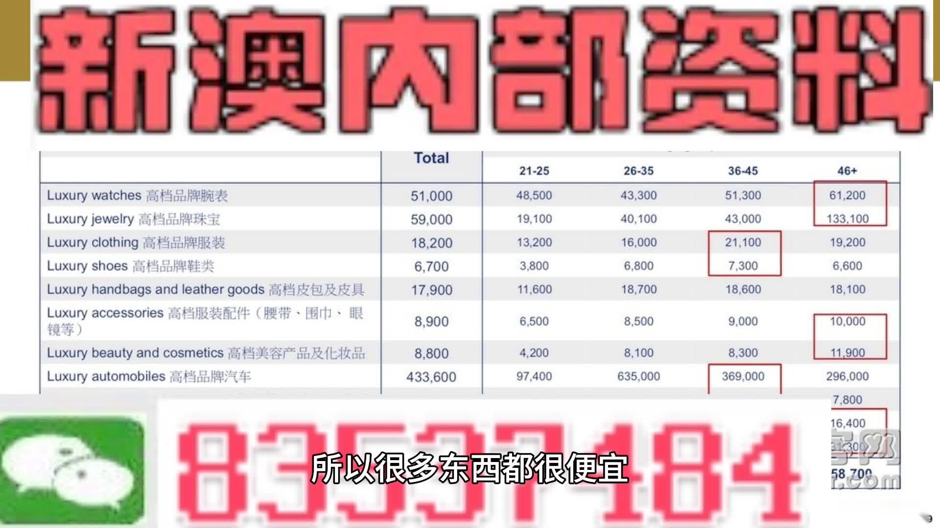 新澳门最准一肖一特,深度评估解析说明_KP89.642