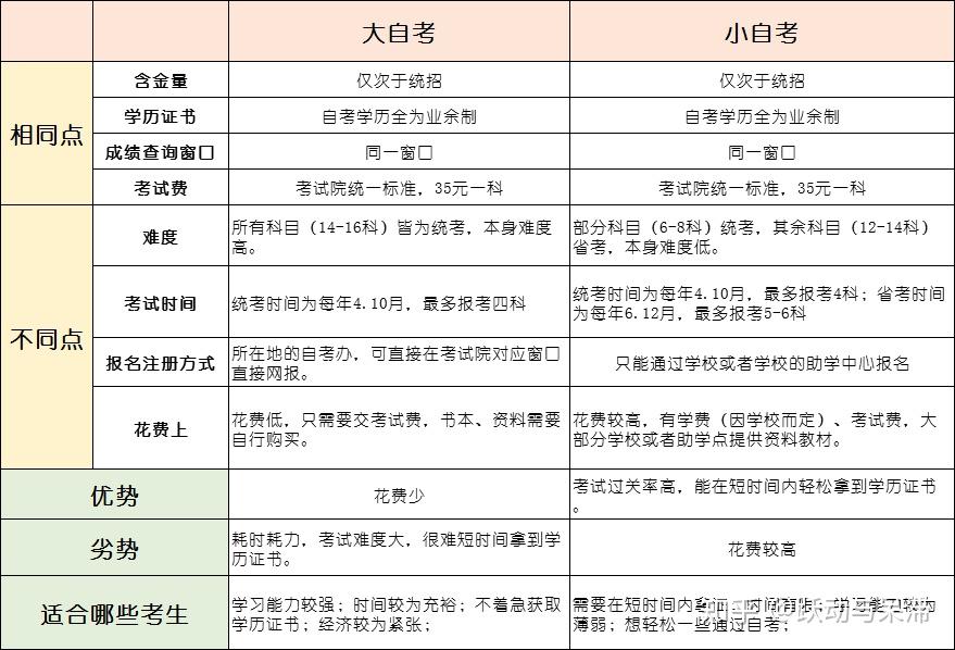 六小聊澳门正版资料,专业分析说明_PT55.28