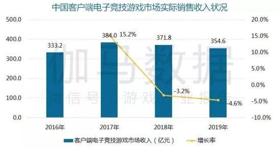 2025部队工资大幅上涨,实际应用解析说明_T94.736