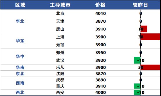 2024年330期澳门,全面执行计划数据_安卓版95.371