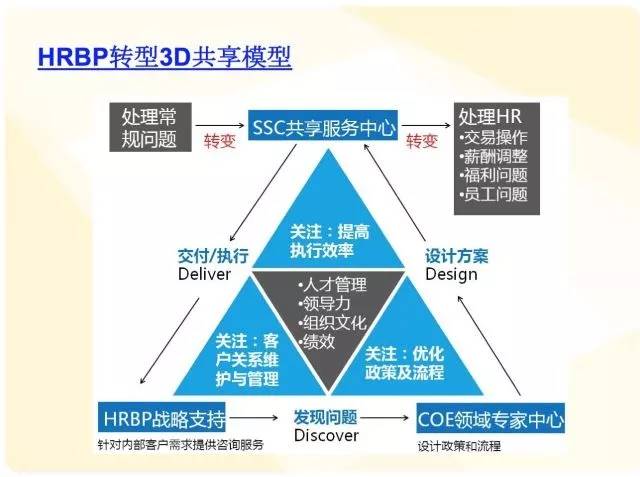 澳门精准资料免费,创新方案解析_set85.363