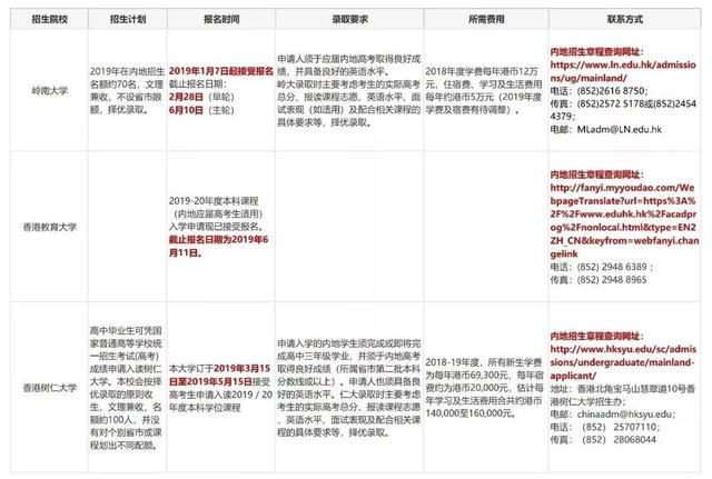 二四六香港资料图库,适用解析方案_D版74.99