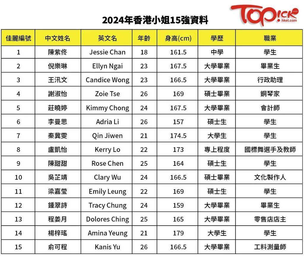 2024香港内部正版挂牌,数据导向执行解析_开发版65.22