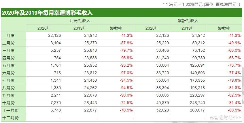 澳门六开奖结果2024开奖记录今晚直播,全面实施策略数据_挑战款76.390