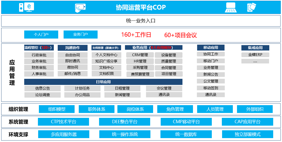 新澳精准资料免费提供267期,数据整合设计执行_专属款63.189