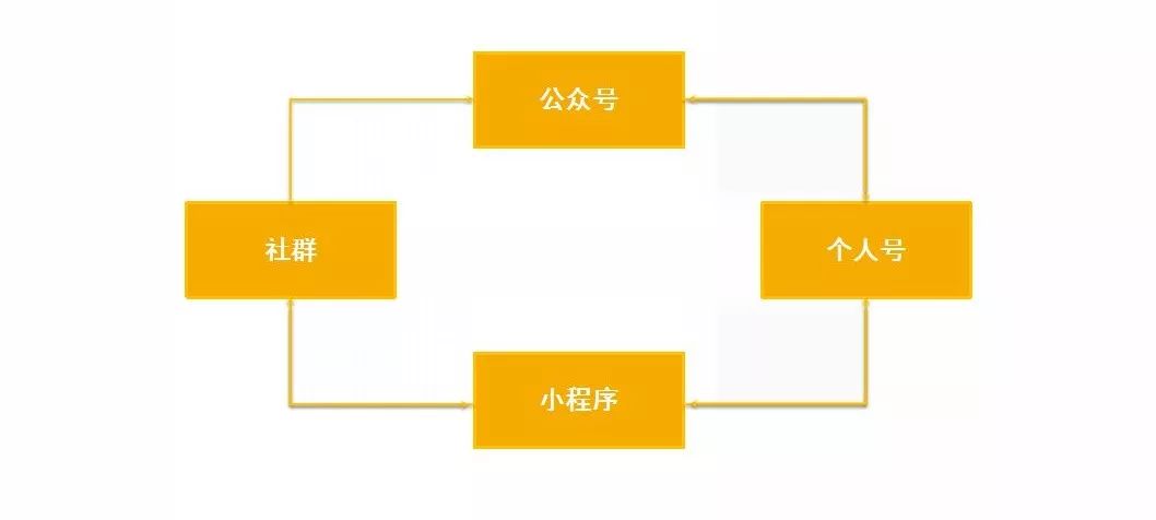 2024新奥正版资料免费,深层设计数据策略_户外版75.363