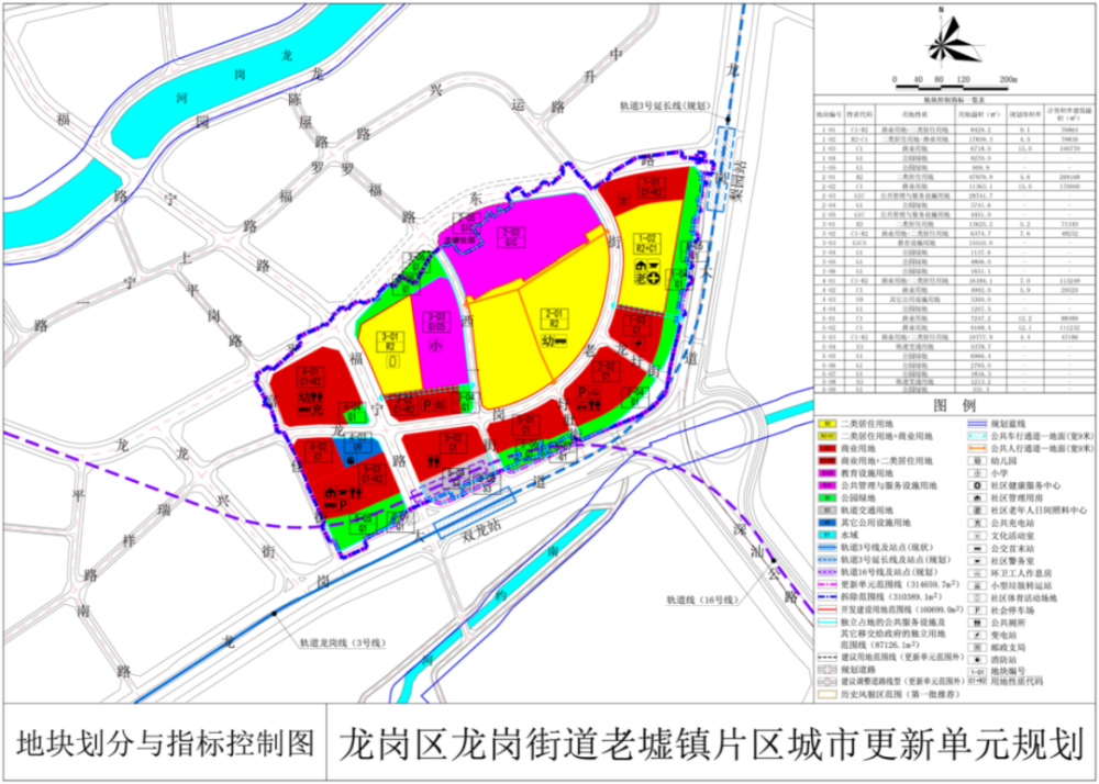 丁红村典范项目，引领乡村发展新篇章