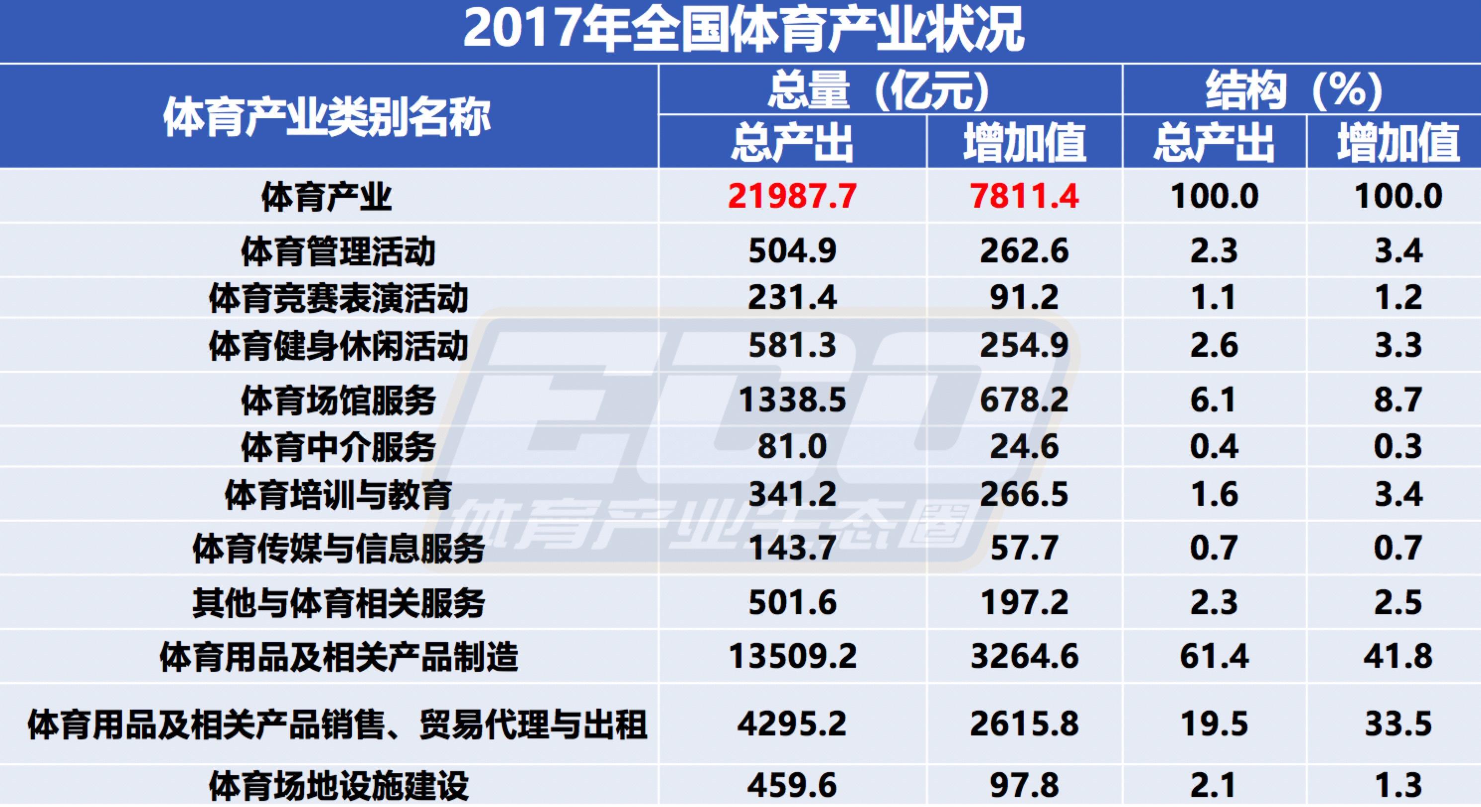 奥门开奖结果+开奖记录2024年资料网站,统计数据解释定义_冒险版78.770