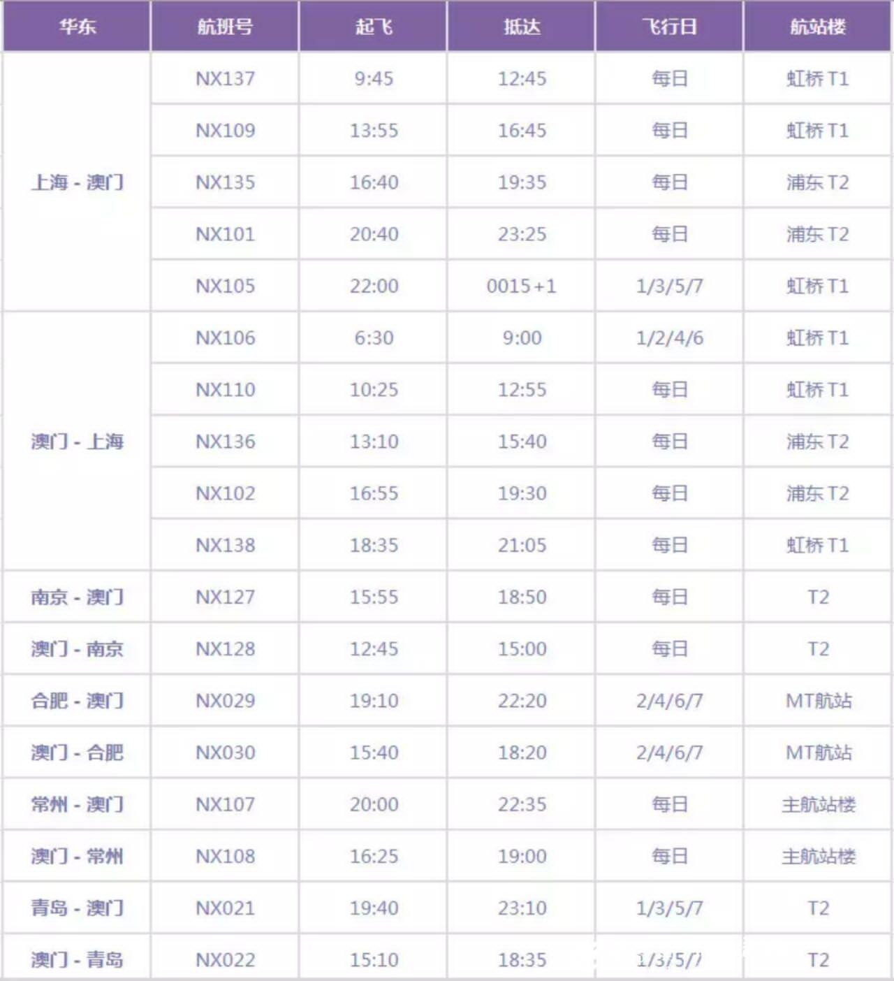 新澳门大众网官网,准确资料解释落实_工具版6.632