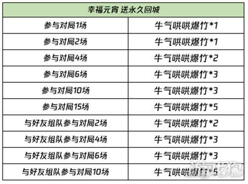 三肖必中特三肖三期内必中,数据驱动方案实施_高级版24.794