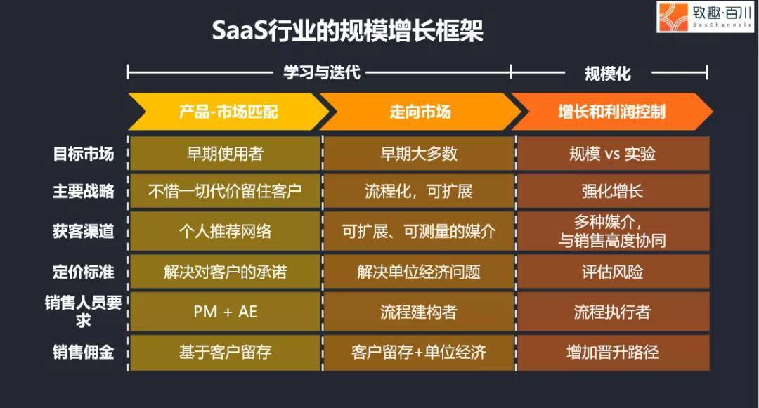 2024新澳三期必出三生肖,定制化执行方案分析_3DM2.627