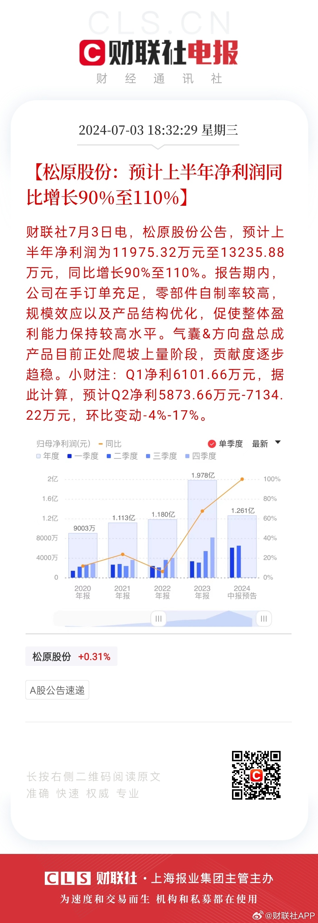 新澳门今晚开特马开奖,统计研究解释定义_DP90.46