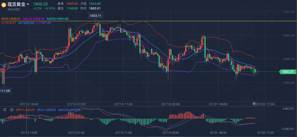 新澳门期期准精准,资源策略实施_VE版71.69