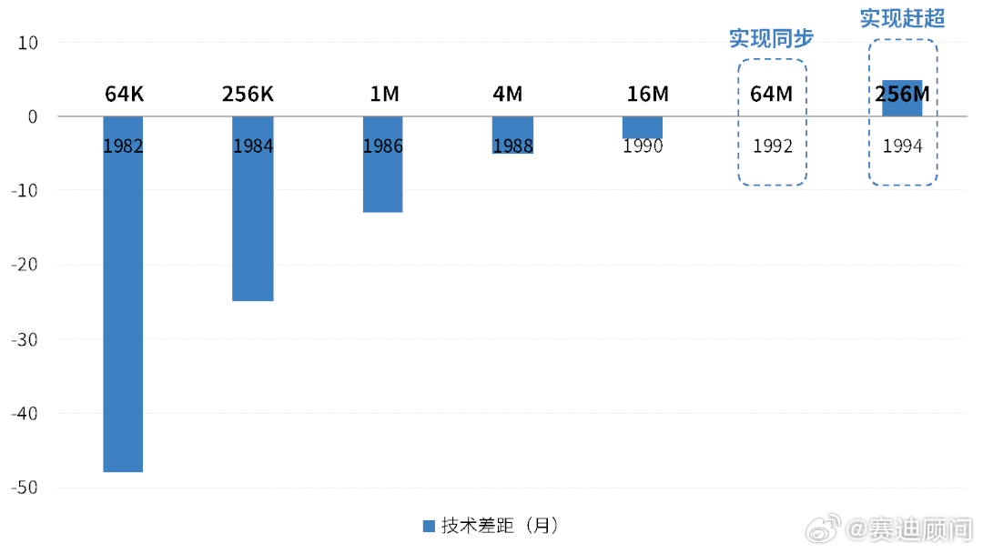 澳门二四六天天免费好材料,数据实施导向策略_RemixOS41.35