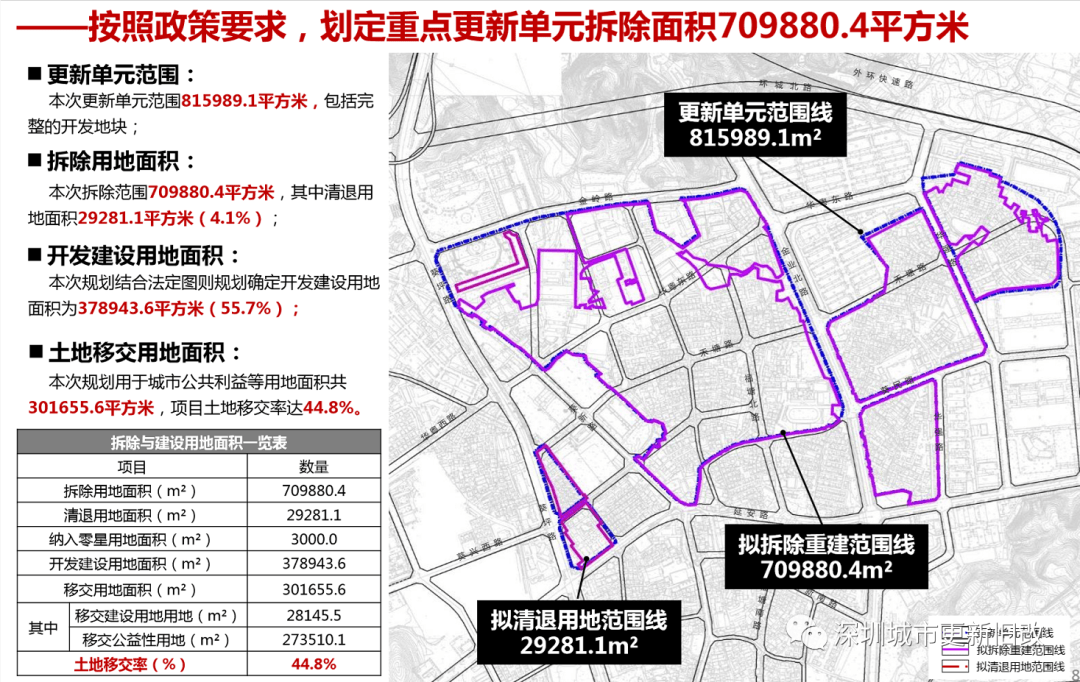 南召县农业农村局规划现代化农业新蓝图，助力乡村振兴战略推进