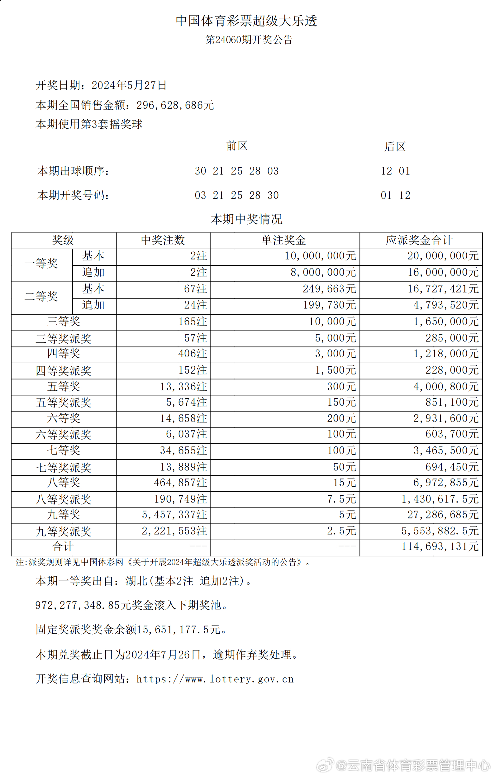 2024年新澳开奖结果查询,精细策略分析_Prestige12.917