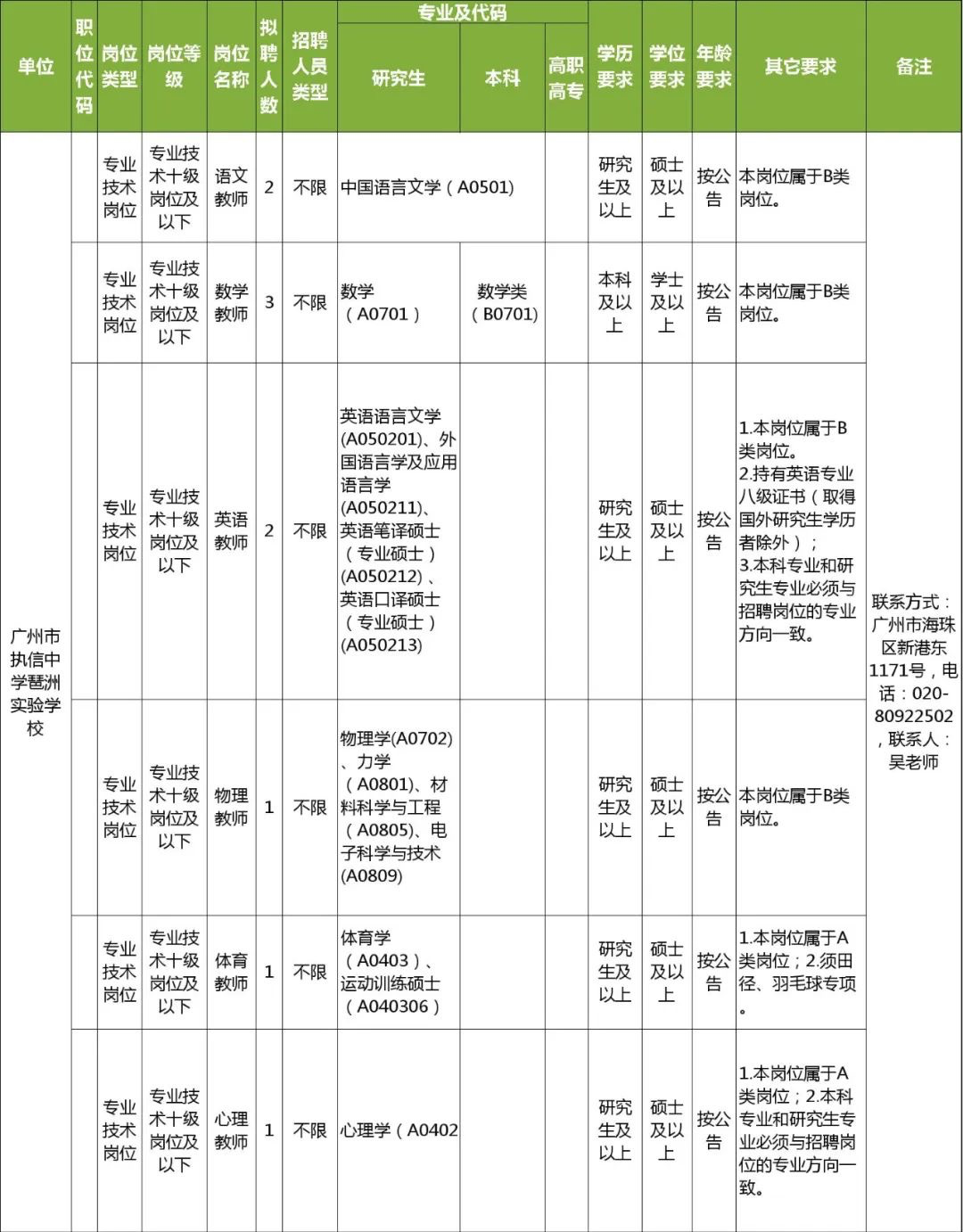 一码一肖一特一中2024,创新定义方案剖析_专业版42.72